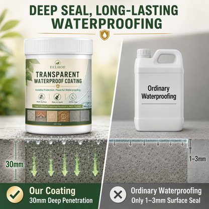 LUHAKA™ Transparent Waterproof Coating